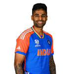 Suryakumar Yadav